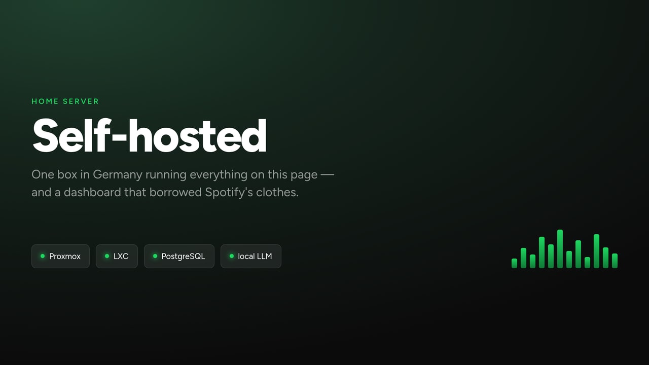 Self-hosted — cover